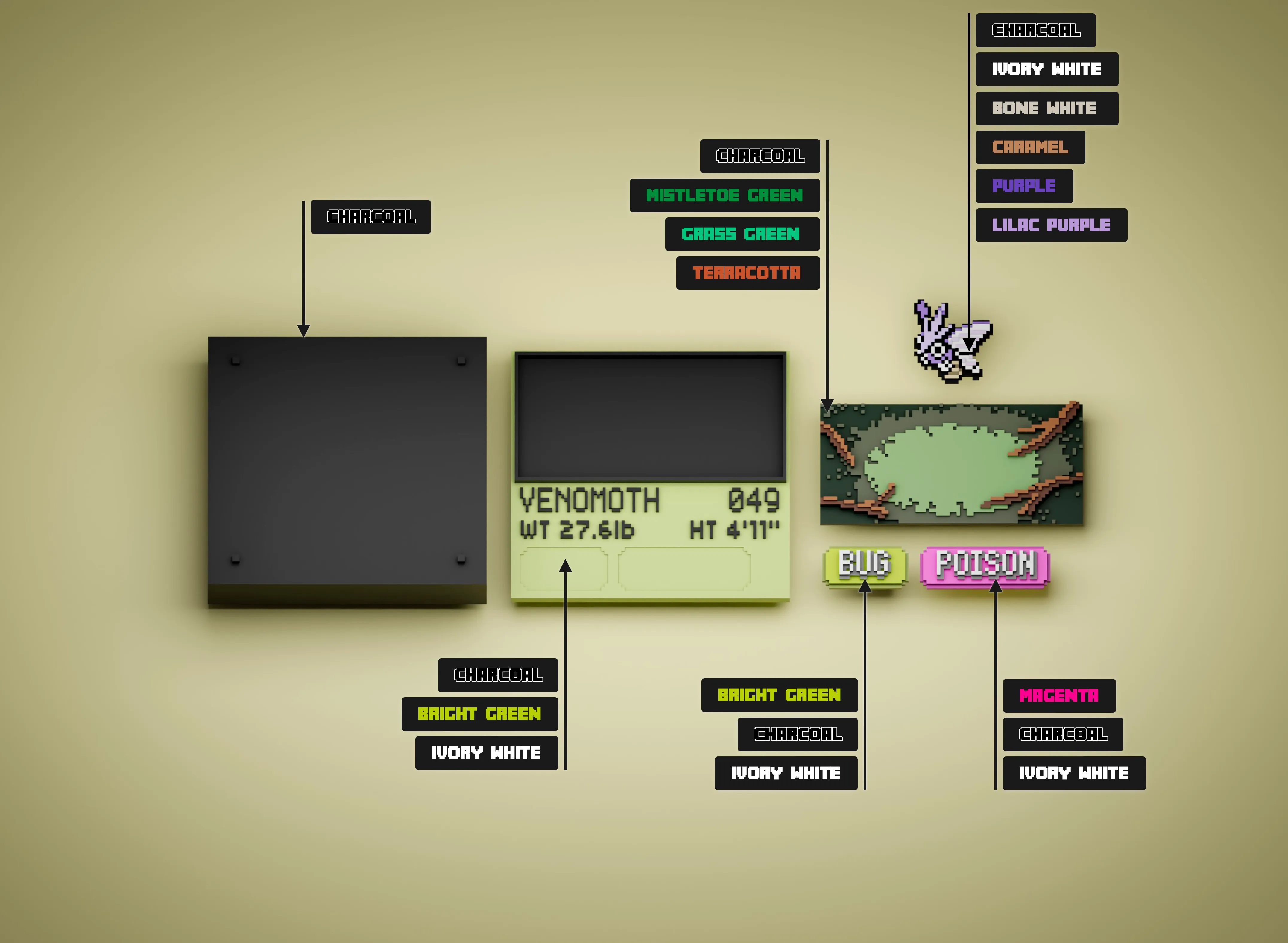 Venomoth color reference